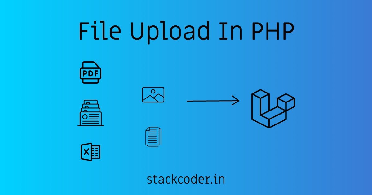How To Upload File In PHP | StackCoder