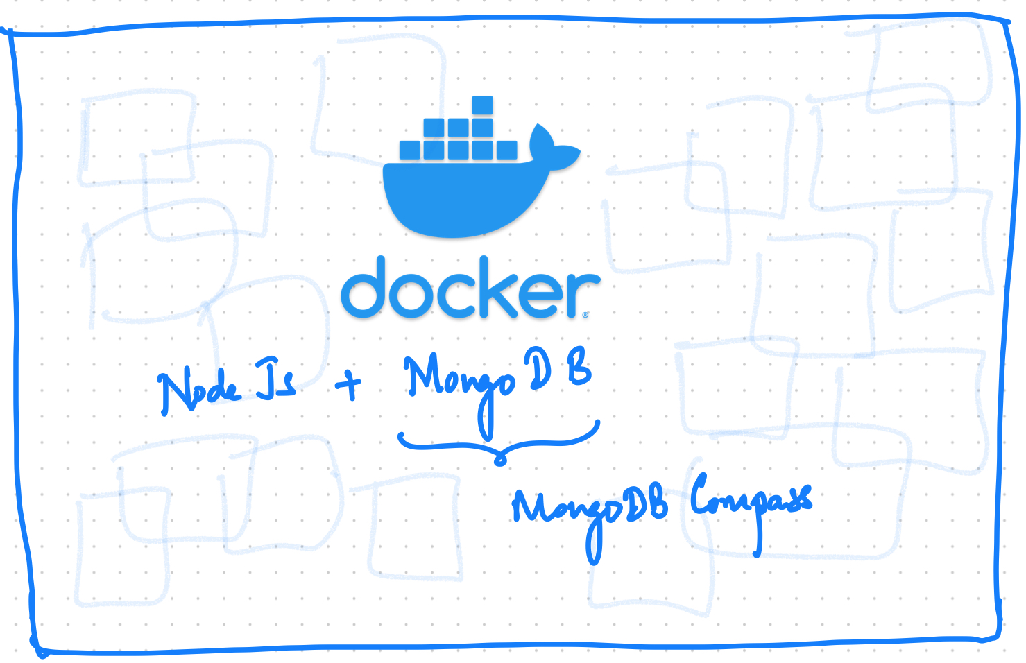 Setup Docker for NodeJs, MongoDB & MongoDB Compass